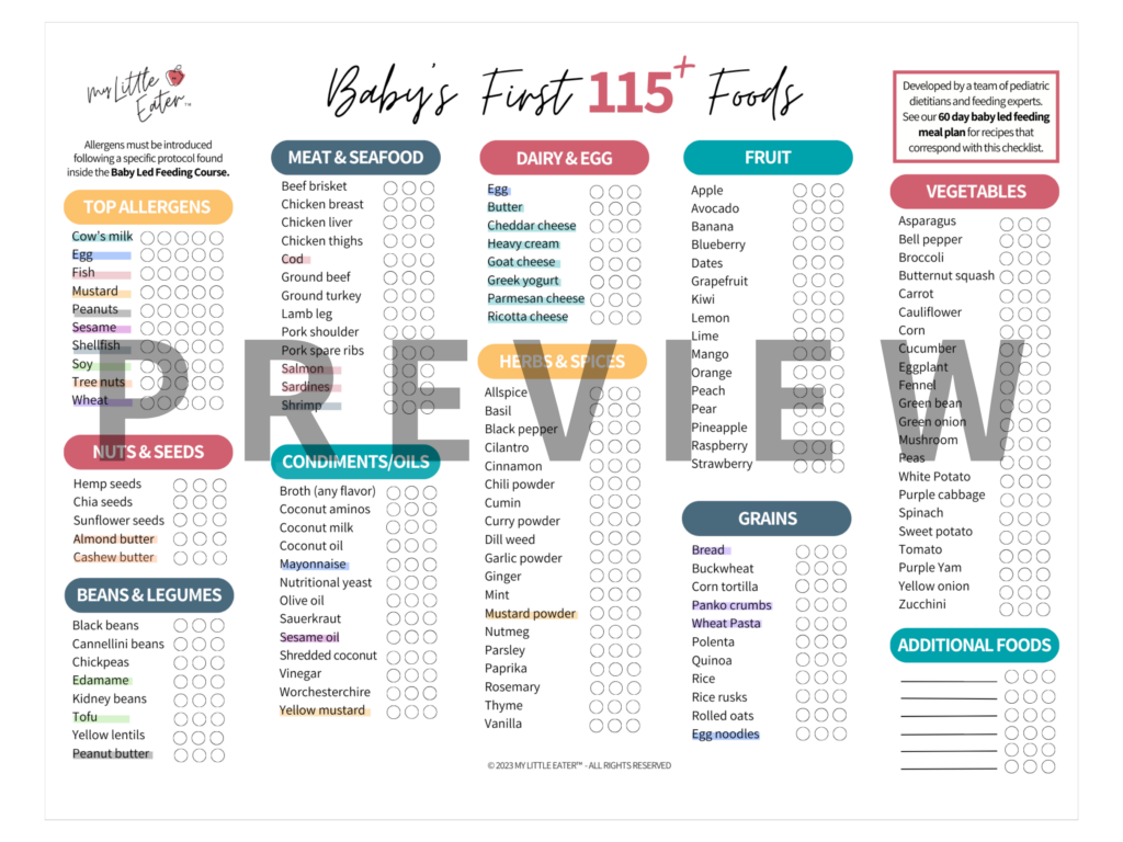 115 first foods list for baby