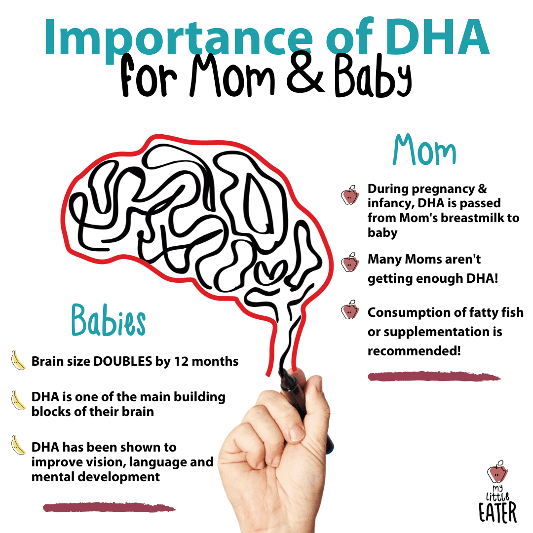 Omega 3 DHA for mom and baby