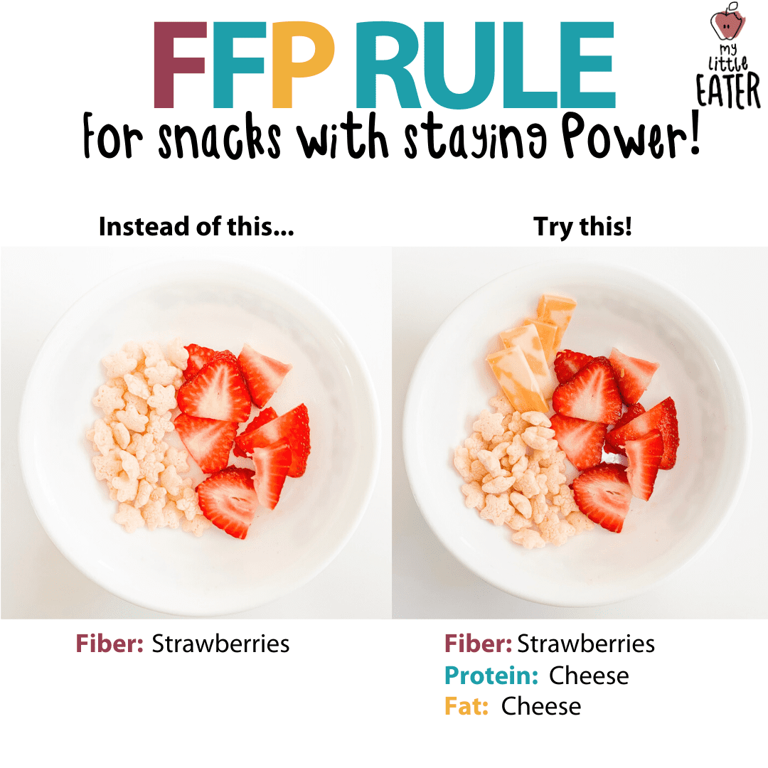 FFP Rule for snacks with staying power!