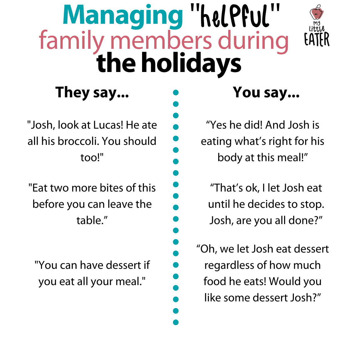 Image contains sample scripts of how to respond when family members make comments at holiday meals about your child's eating behaviour.