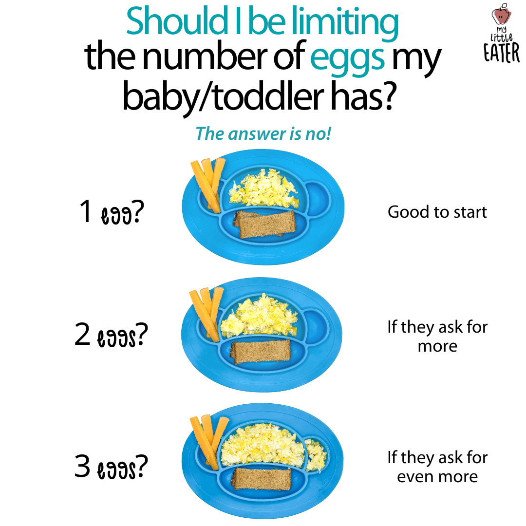 Should you limit eggs for babies and toddlers?