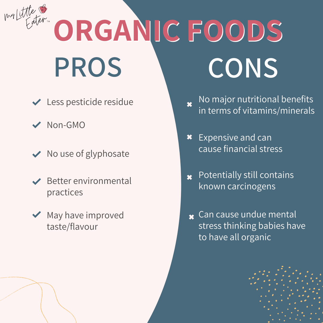 Organic Foods Pros and Cons List