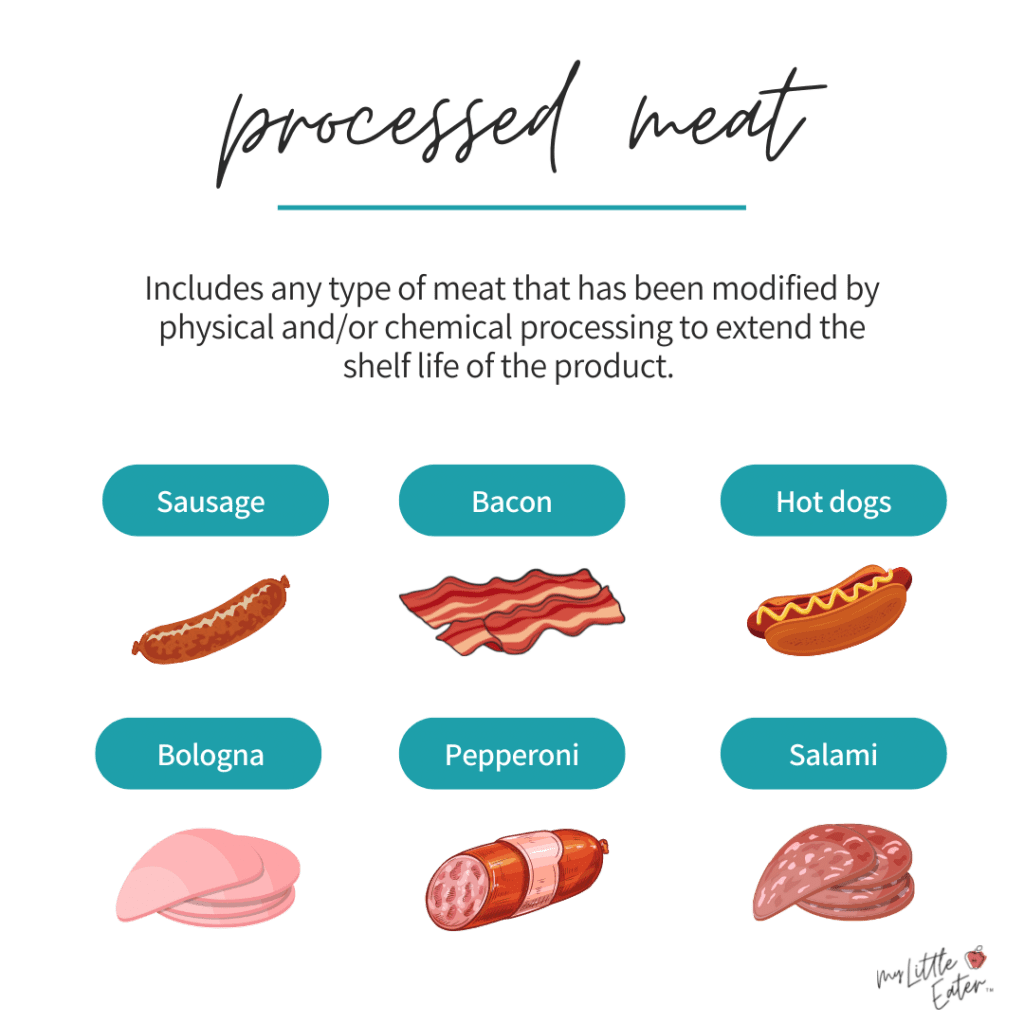 description and examples of processed meats