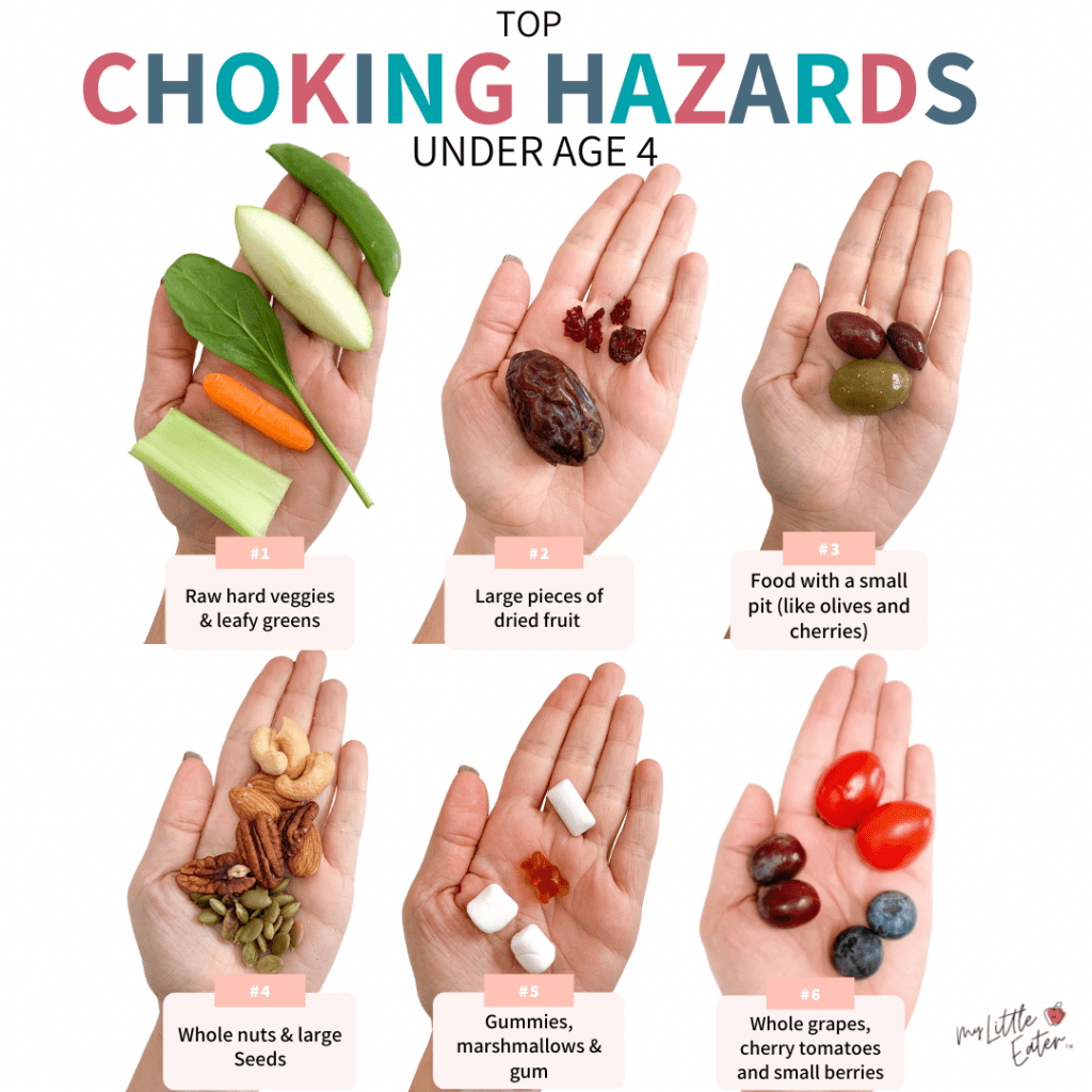 choking hazards to know when starting solids