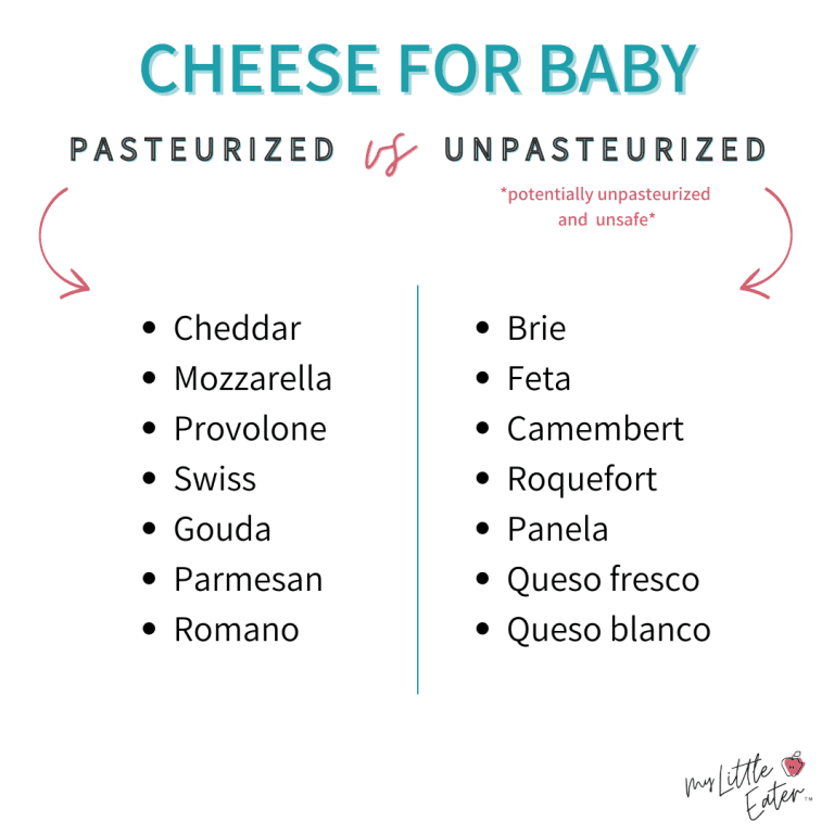 Cheese for baby led weaning what to offer and how to serve it safely
