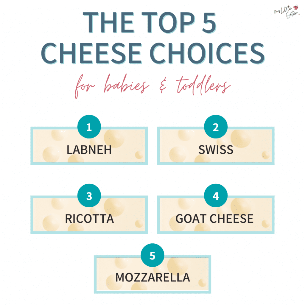 the best cheese for baby