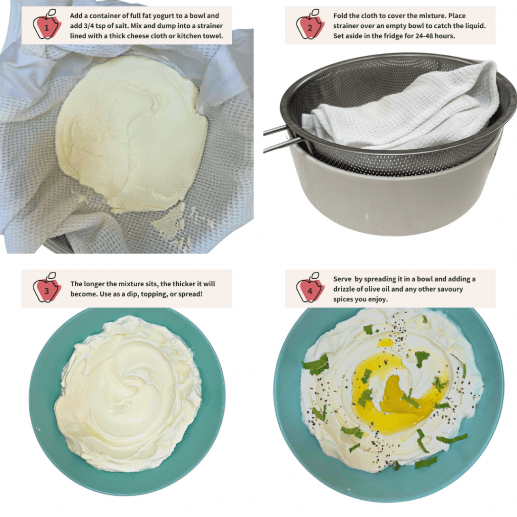 directions for labneh recipe