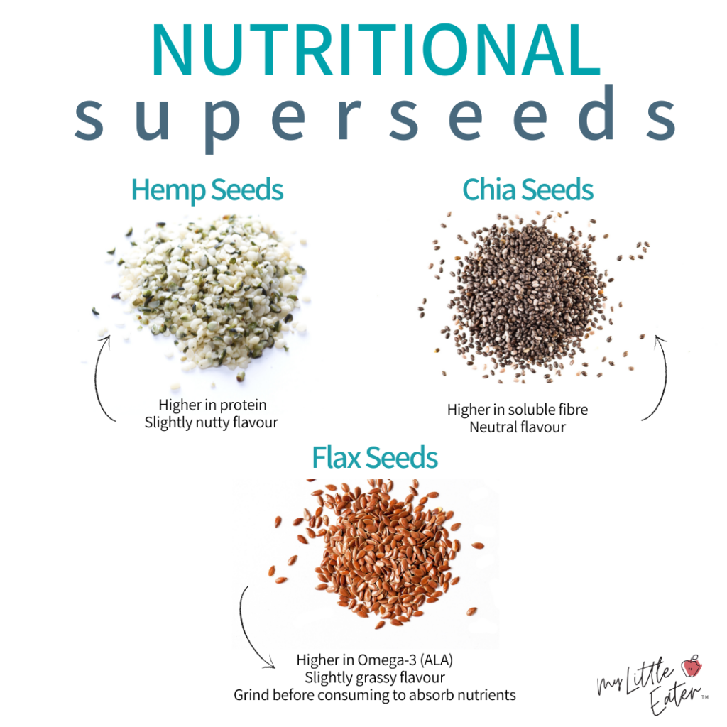 nutritional value of super seeds