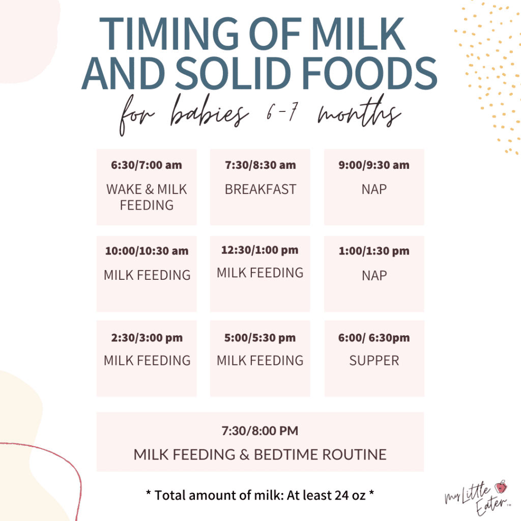 timing of milk and solid foods for babies 6-7 months; chart indicating a sample schedule for milk feedings and solid food times
