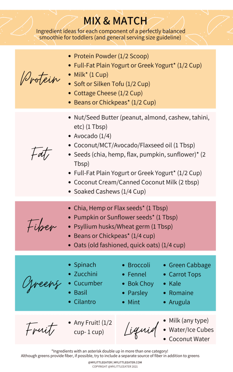 Smoothies for babies & toddlers (plus 9 smoothie recipes your toddler