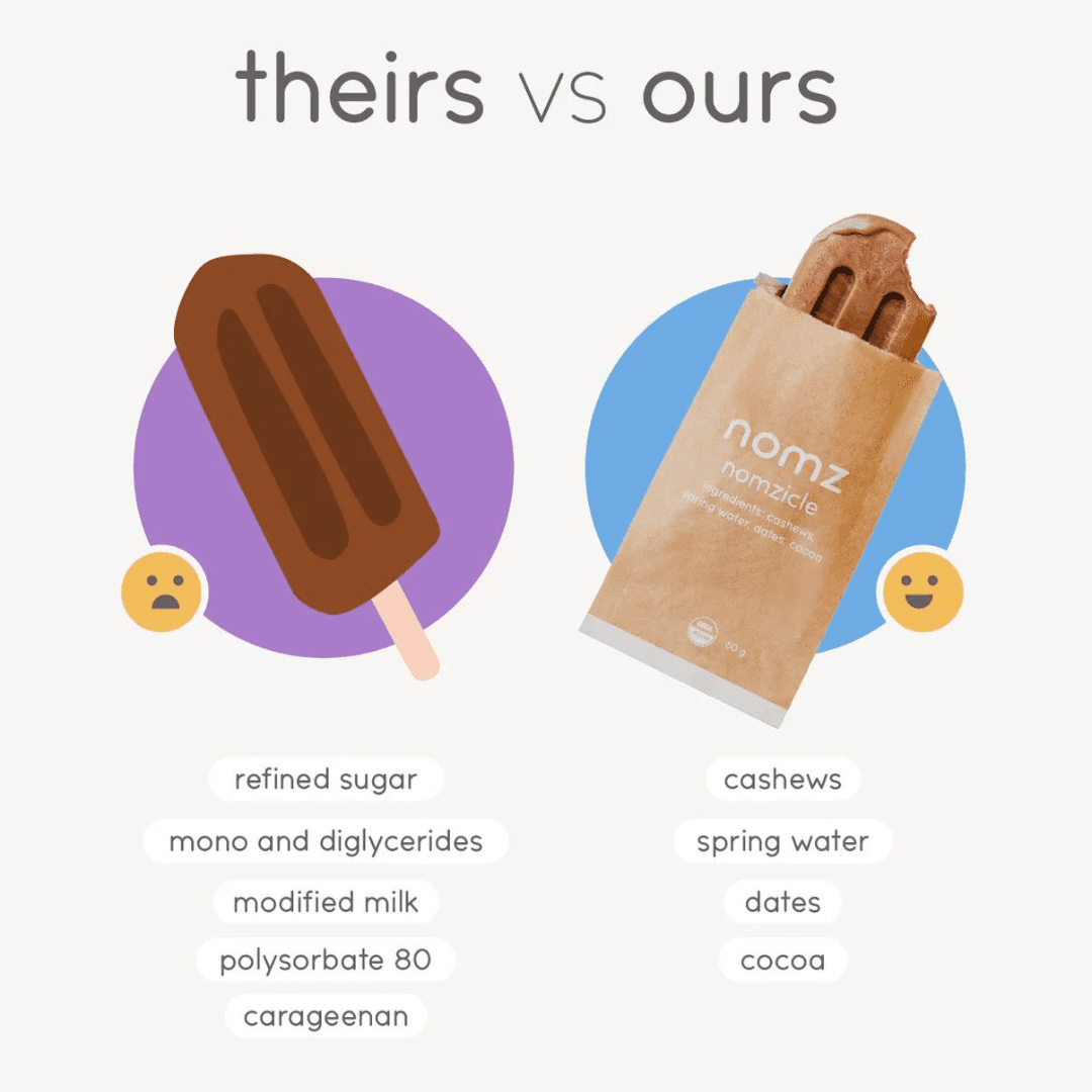 Healthy fats for babies and toddlers which to choose and how to serve