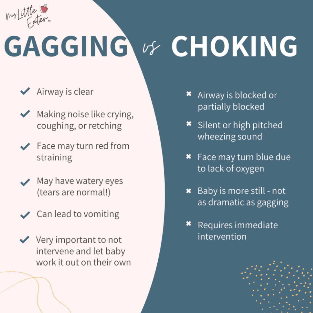 Choking vs. gagging how to know the difference and keep your baby safe