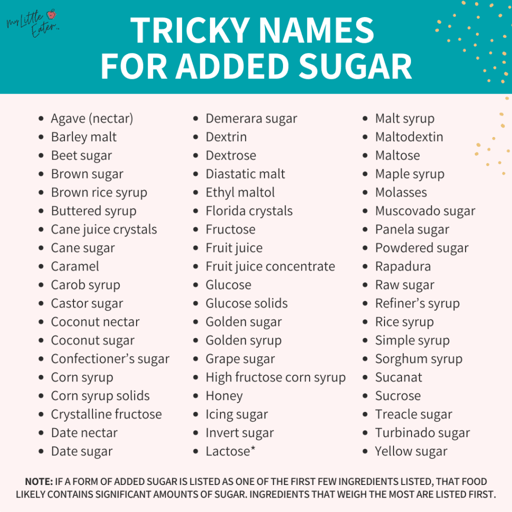 Tricky names used to describe types of sugar, including: cane sugar, high fructose corn syrup, and raw sugar.