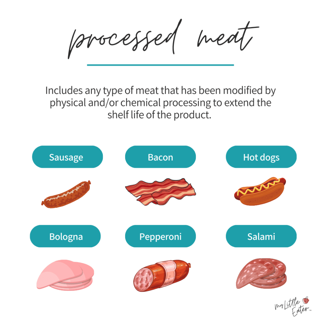 Description and examples of processed meats.