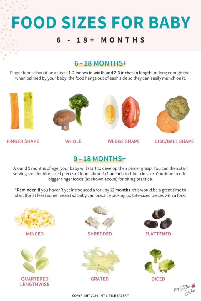 Baby food size chart and how to cut food for babies from 6 to 18 months plus.