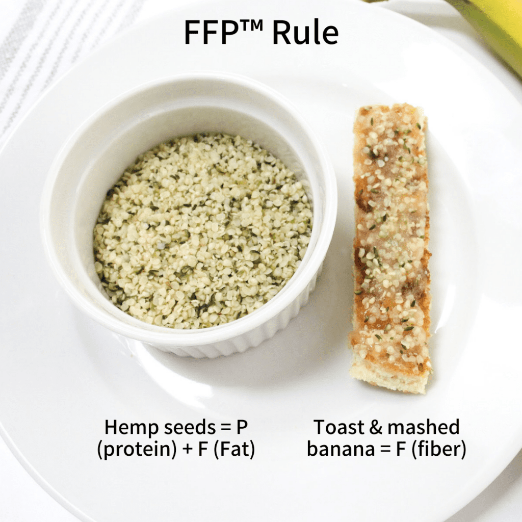 The FFP Rule in action; hemp seeds in a bowl (representing protein and fat) and a toast strip with mashed banana (representing fiber).