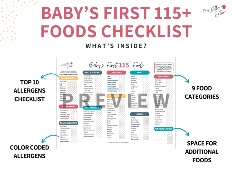 Babys first 115 plus first foods checklist created by pediatric dietitians and feeding experts complete with top 10 allergens checklist, color coded allergens list, 9 food categories, and space to add additional foods