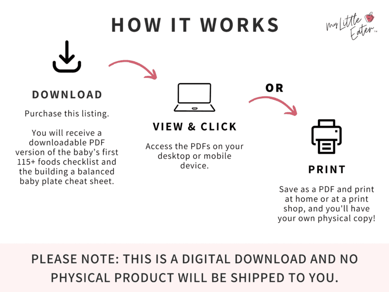 Image showing how this product works including how to download the PDF file, how to access it and how to print