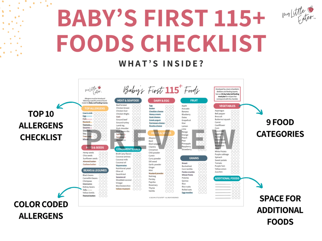 Baby's first 115+ First Foods Checklist by My Little Eater with food allergy checklist, color-coded allergenic foods, 9 categories of baby foods, and blank space for extra solid foods introduced.