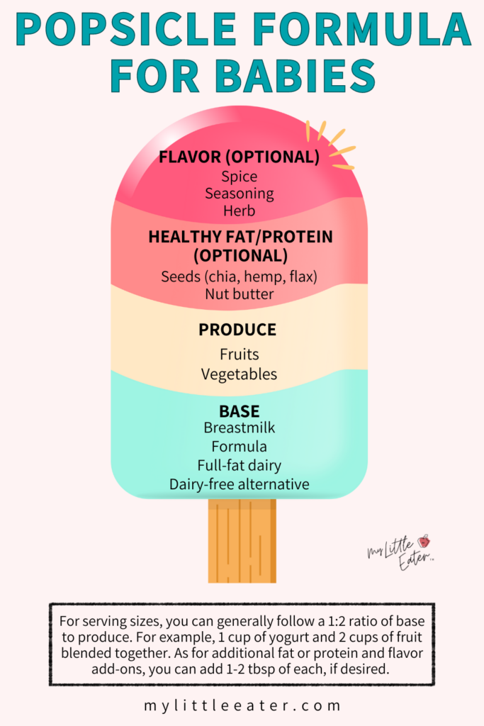 My Little Eater's formula for the healthiest popsicles for baby.