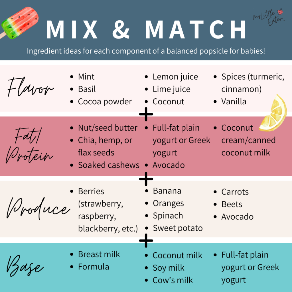 Mix and match popsicle ingredients like milk, yogurt, berries, sweet potato, spinach, soaked cashews, vanilla, or mint.