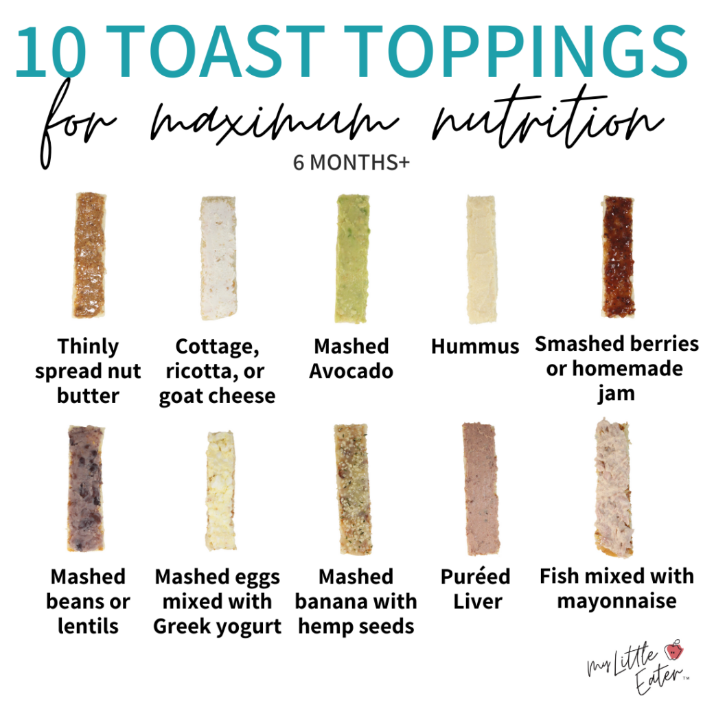 Ten toast toppings for maximum nutrition including: a thin layer of nut or seed butter, cottage cheese or cream cheese, mashed beans, mashed eggs with Greek yogurt, etc.