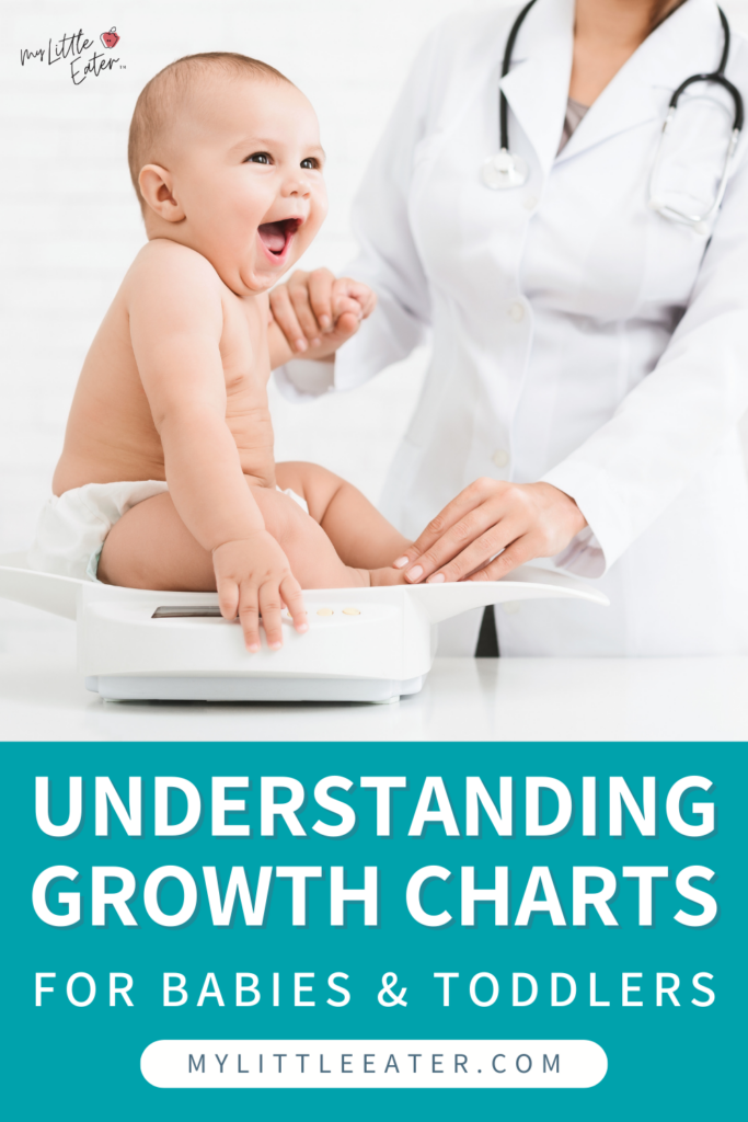 Understanding how to read growth charts for babies and toddlers.