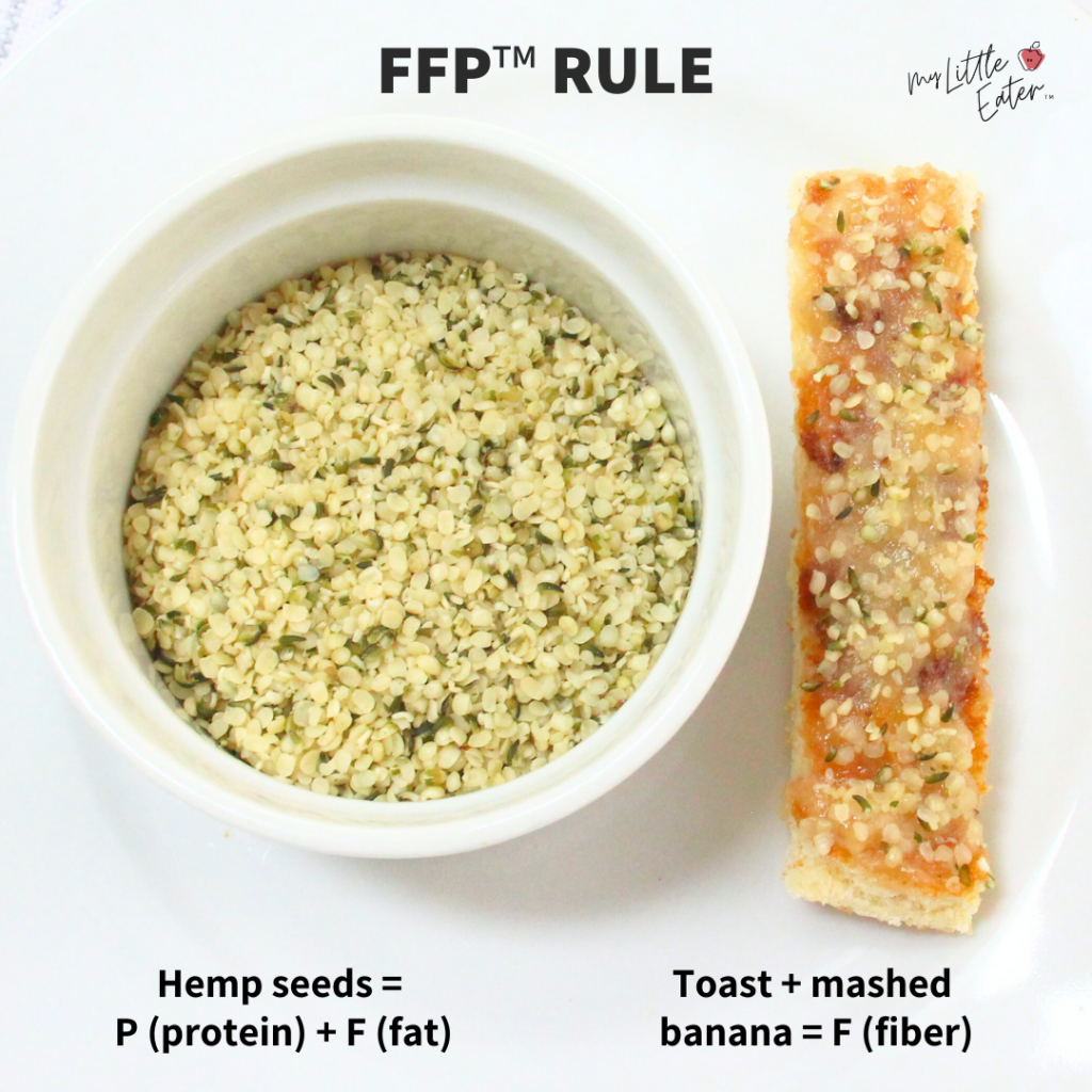 My Little Eater's FFP (fat, fiber, protein) rule for building healthy meals and snacks.