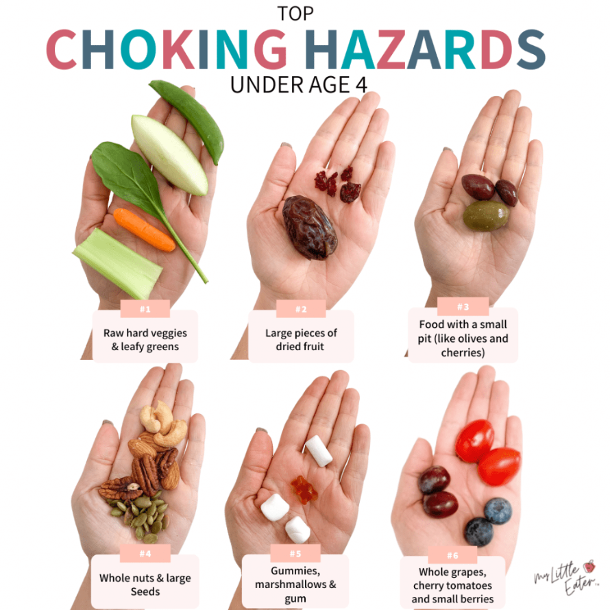 Choking hazards in various food groups including whole grapes, leafy greens, nuts, and large seeds.