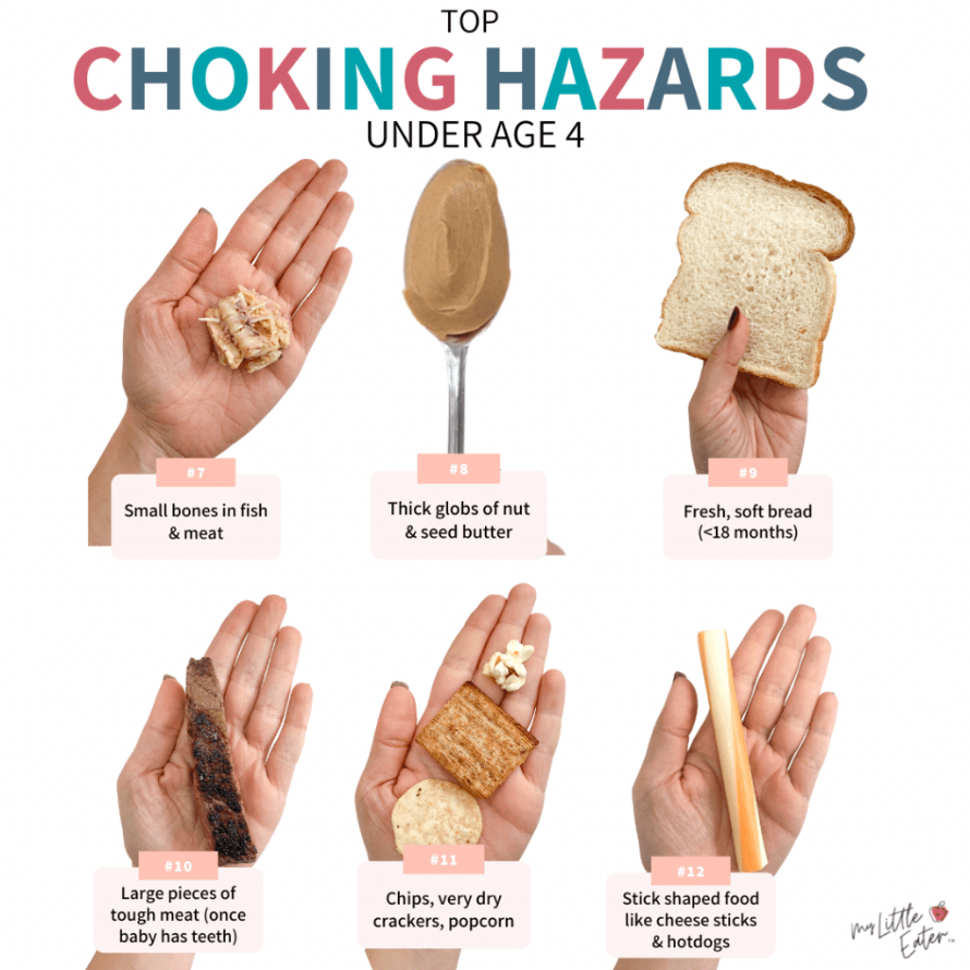 Choking hazards for babies younger than 4 years old.