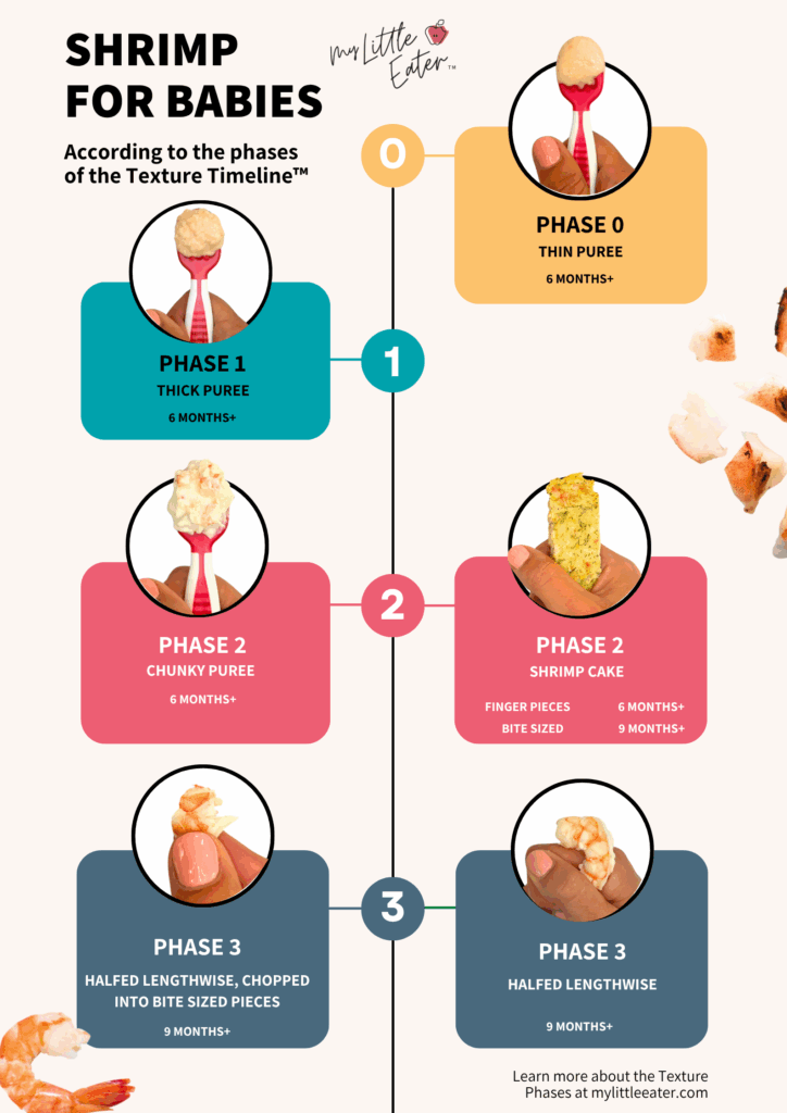 How to serve shrimp to baby from puree to finger food