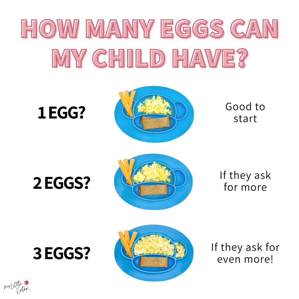 My Little Eater's recommendation on how many eggs your child can have.