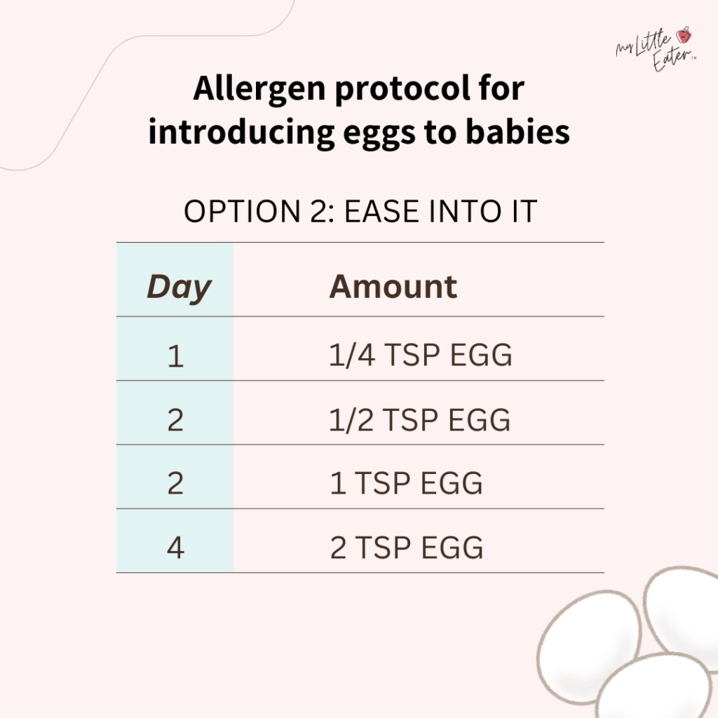 My Little Eater's allergen protocol for easing into introducing eggs slowly over 4 days to gradually have babies eat eggs.