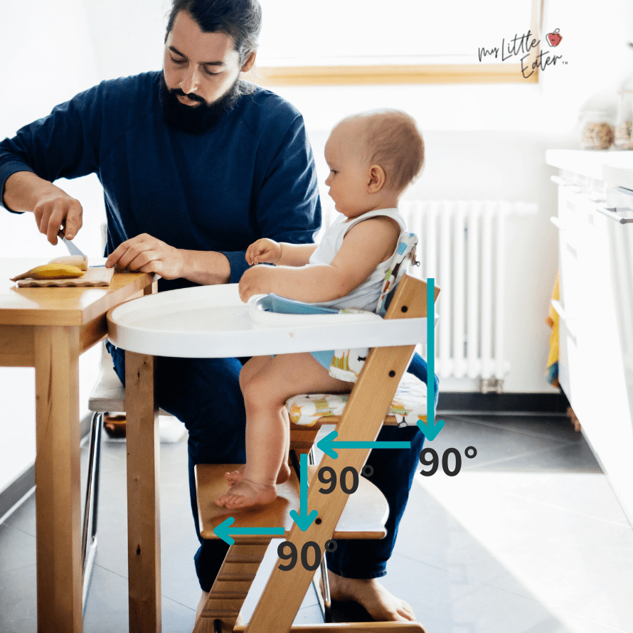 90-90-90 rule for proper positioning in the high chair