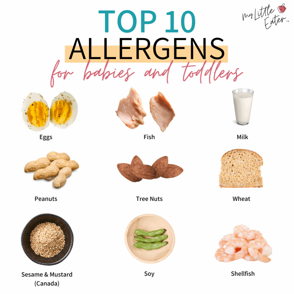 The top 10 allergens for babies and toddlers are eggs, fish, cow's milk, peanuts, tree nuts, wheat, sesame, mustard, soy, and shellf