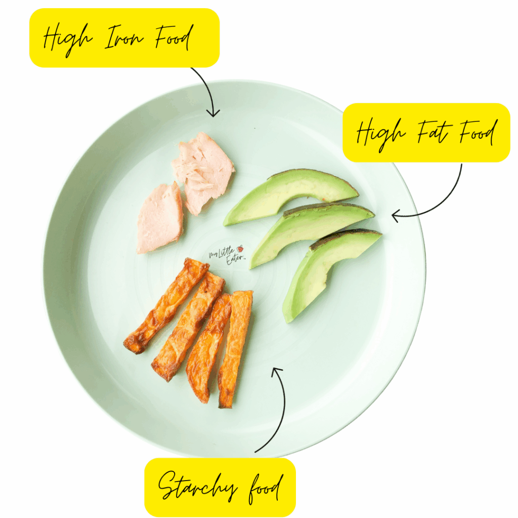 best baby led weaning foods on a plate